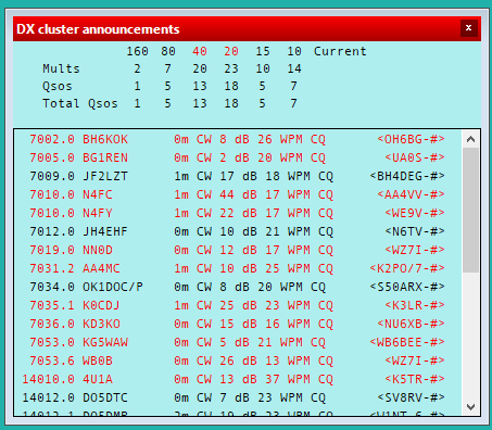 Dx cluster announcement b.png