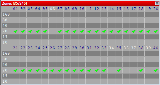 Zones ab.png