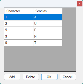 Custom cw digi abbreviation table form.png