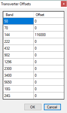 Transverteroffsets.png