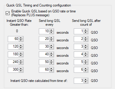 IQQSL-rate.png