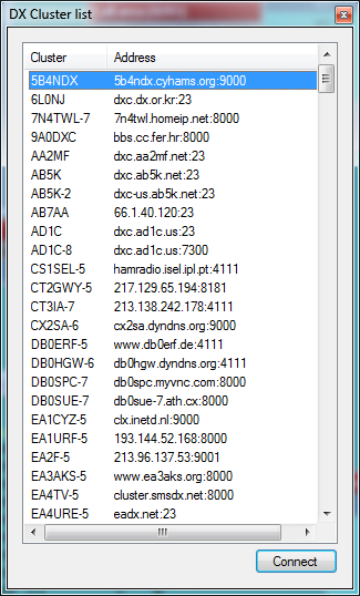 Dxcluster list.png