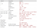 Thumbnail for version as of 16:11, 2 April 2021