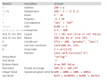 Thumbnail for version as of 16:07, 2 April 2021
